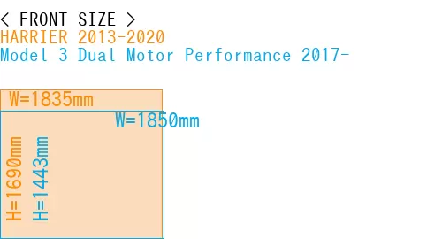 #HARRIER 2013-2020 + Model 3 Dual Motor Performance 2017-